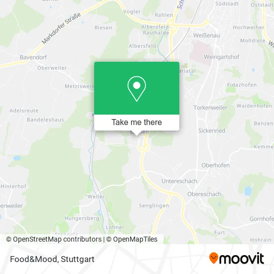 Карта Food&Mood