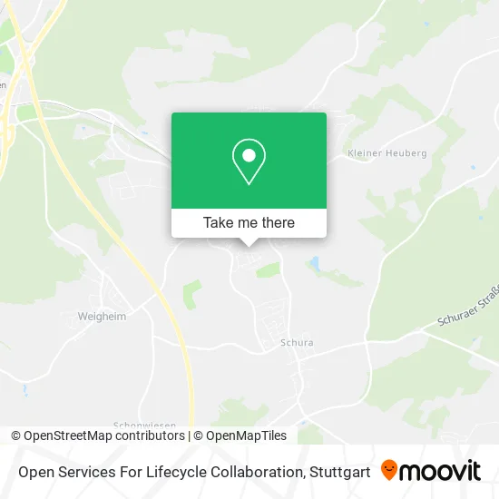 Карта Open Services For Lifecycle Collaboration