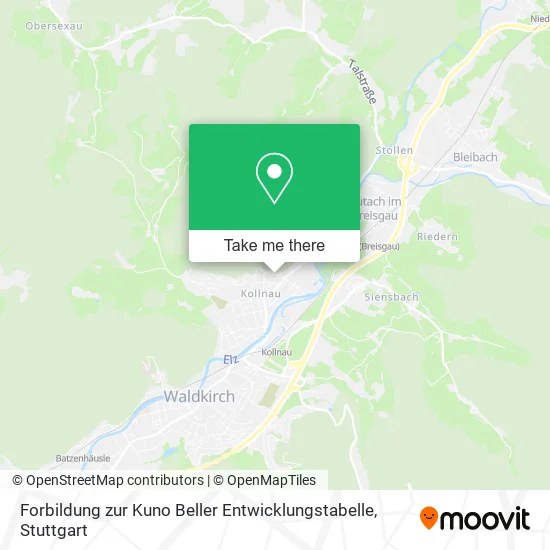 Карта Forbildung zur Kuno Beller Entwicklungstabelle