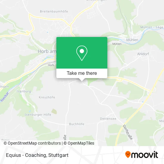 Карта Equius - Coaching