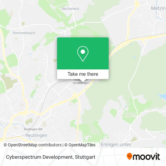 Cyberspectrum Development map