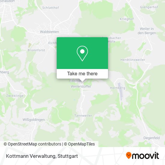 Карта Kottmann Verwaltung