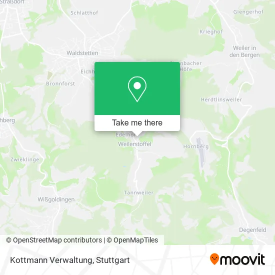 Карта Kottmann Verwaltung