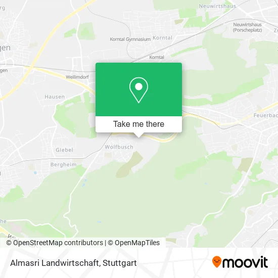 Карта Almasri Landwirtschaft