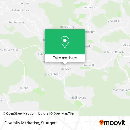 Карта Diversity Marketing