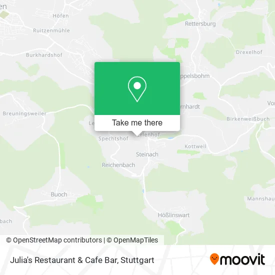 Карта Julia's Restaurant & Cafe Bar
