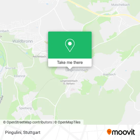 Карта Pingulini