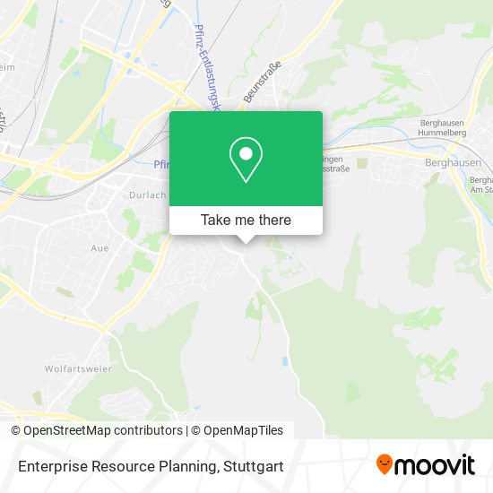 Карта Enterprise Resource Planning