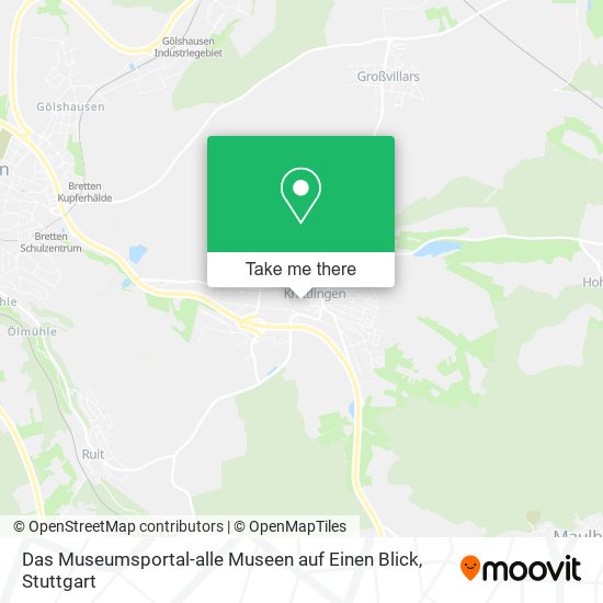 Das Museumsportal-alle Museen auf Einen Blick map