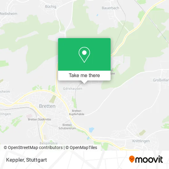 Карта Keppler