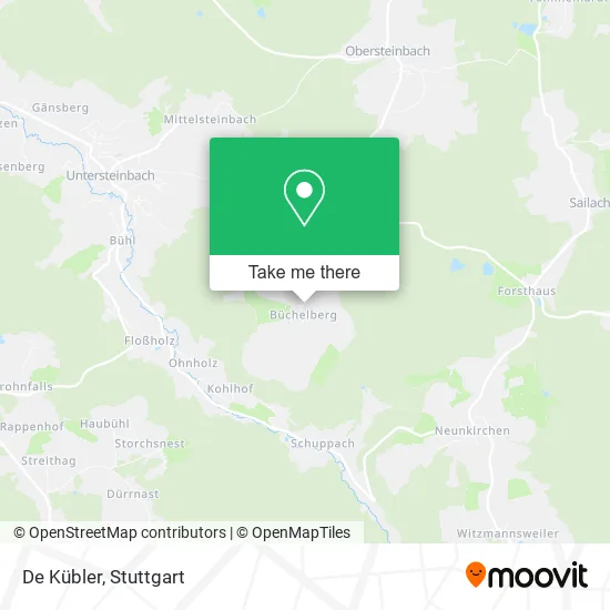 Карта De Kübler