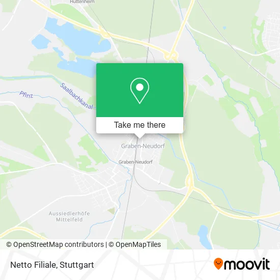 Карта Netto Filiale