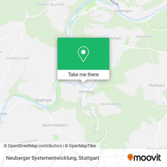 Карта Neuberger Systementwicklung