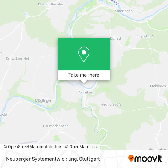Карта Neuberger Systementwicklung