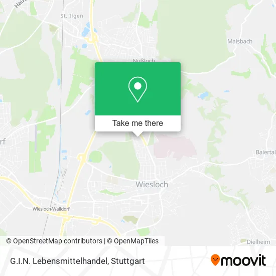 Карта G.I.N. Lebensmittelhandel