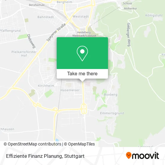 Карта Effiziente Finanz Planung
