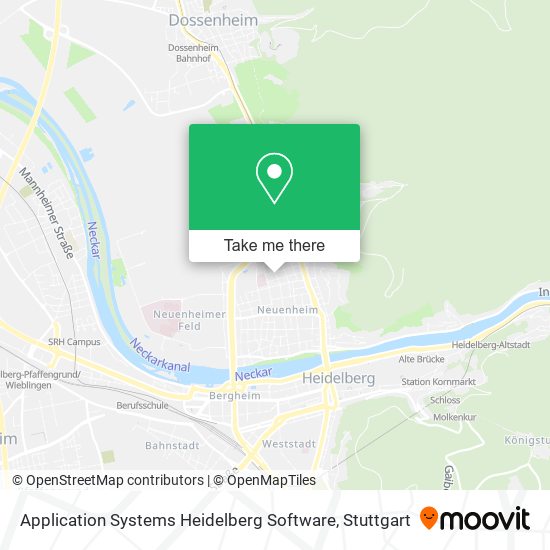 Application Systems Heidelberg Software map