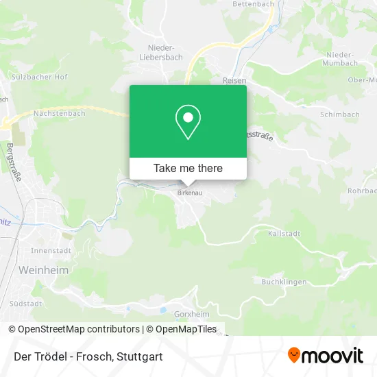 Карта Der Trödel - Frosch