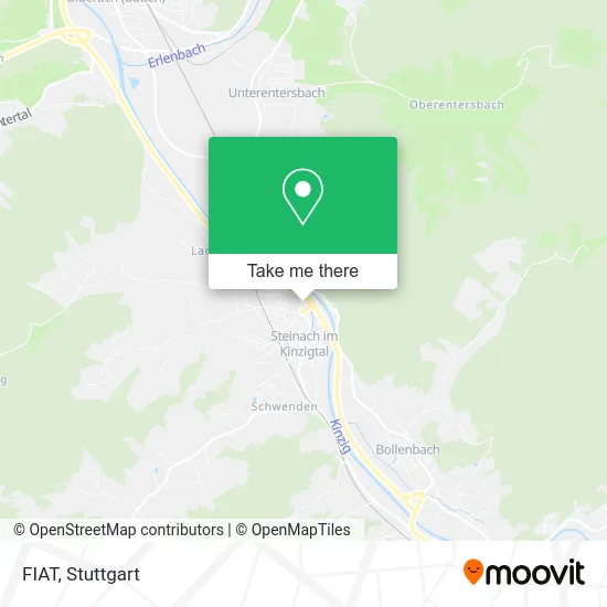 FIAT map