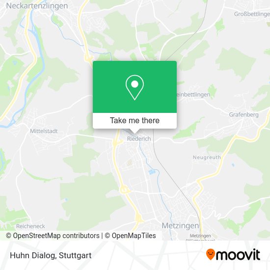 Huhn Dialog map