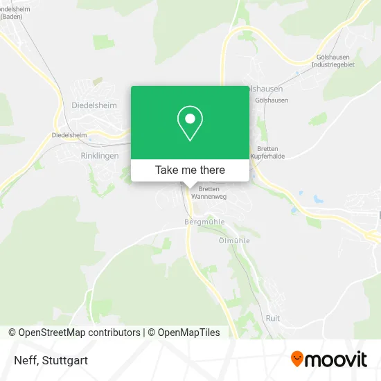 Neff map