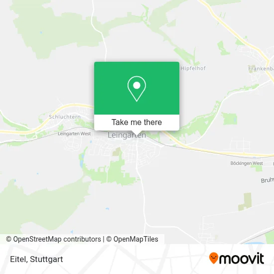 Eitel map