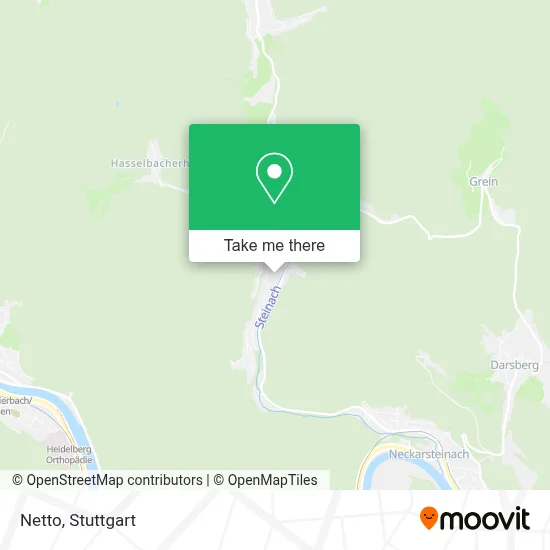 Netto map