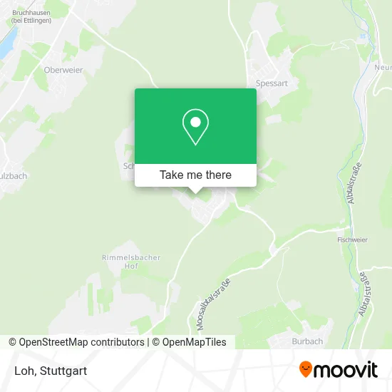 Loh map
