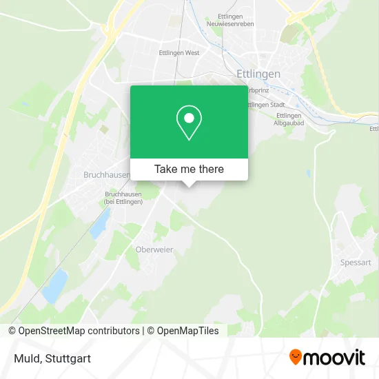 Muld map