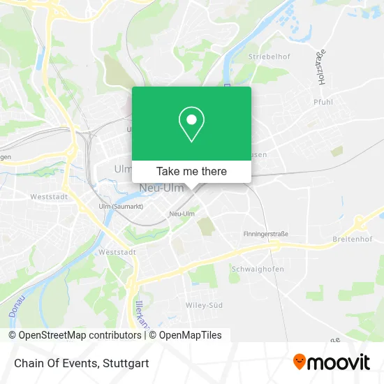 Chain Of Events map