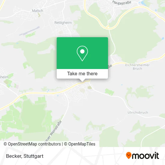 Becker map