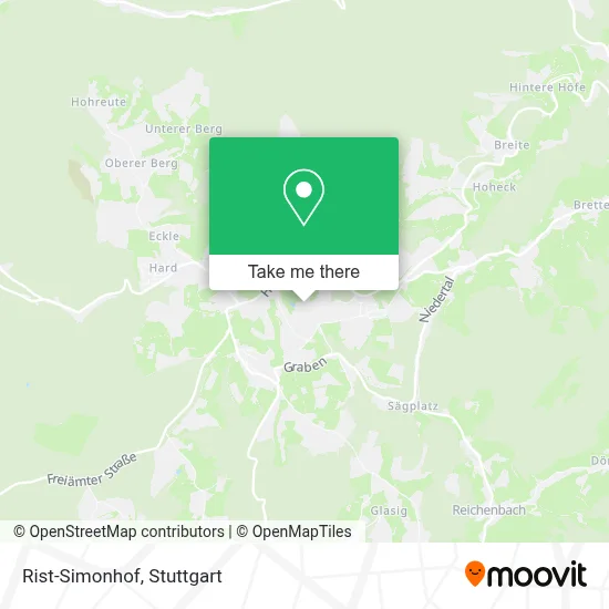 Rist-Simonhof map