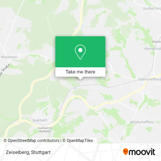 Zeiselberg map