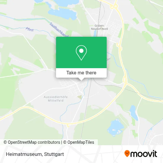 Heimatmuseum map