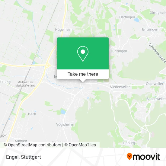 Engel map