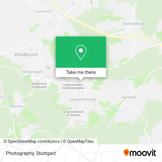 Fotografie map