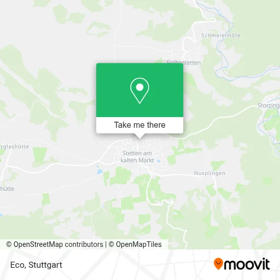 Eco map