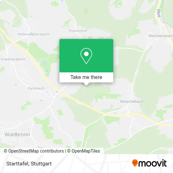 Starttafel map