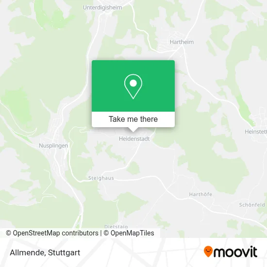 Allmende map