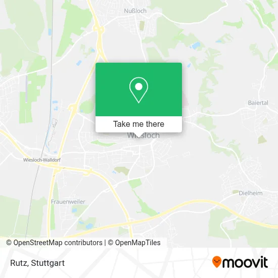 Rutz map