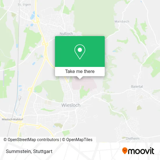 Summstein map