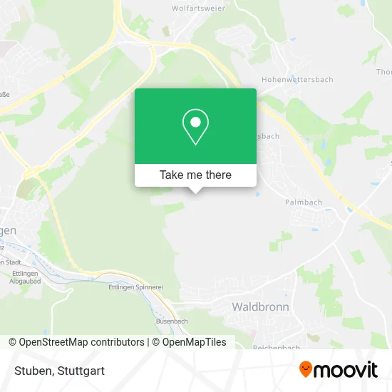 Stuben map
