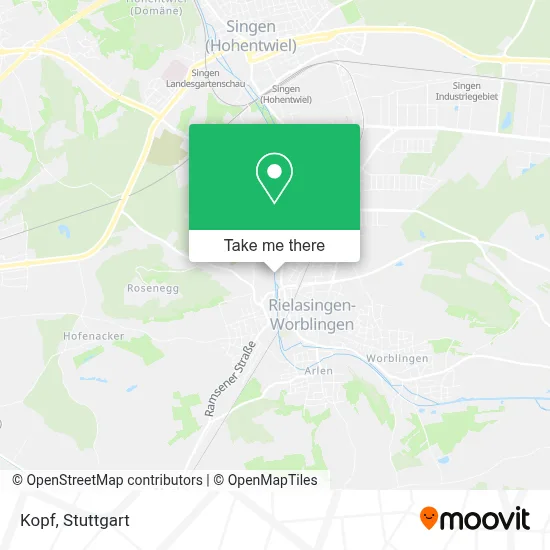 Kopf map