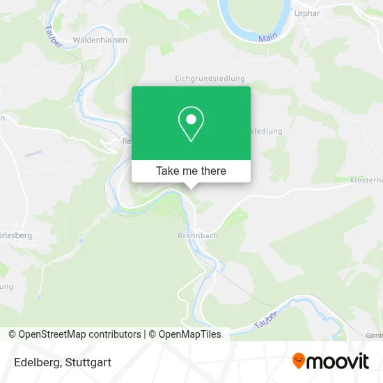 Edelberg map
