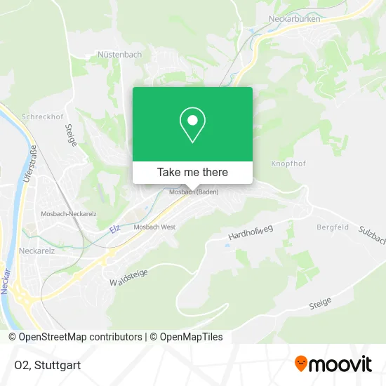 O2 map