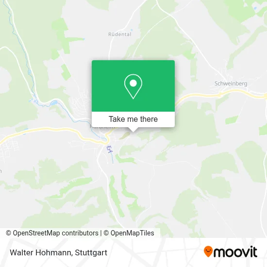 Walter Hohmann map