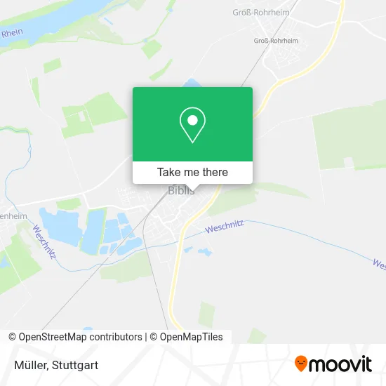 Müller map