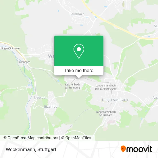 Weckenmann map