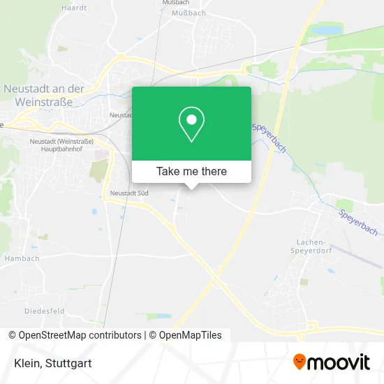 Klein map