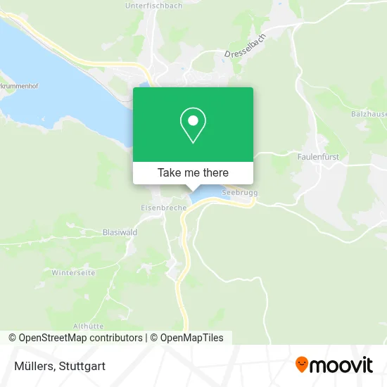 Müllers map